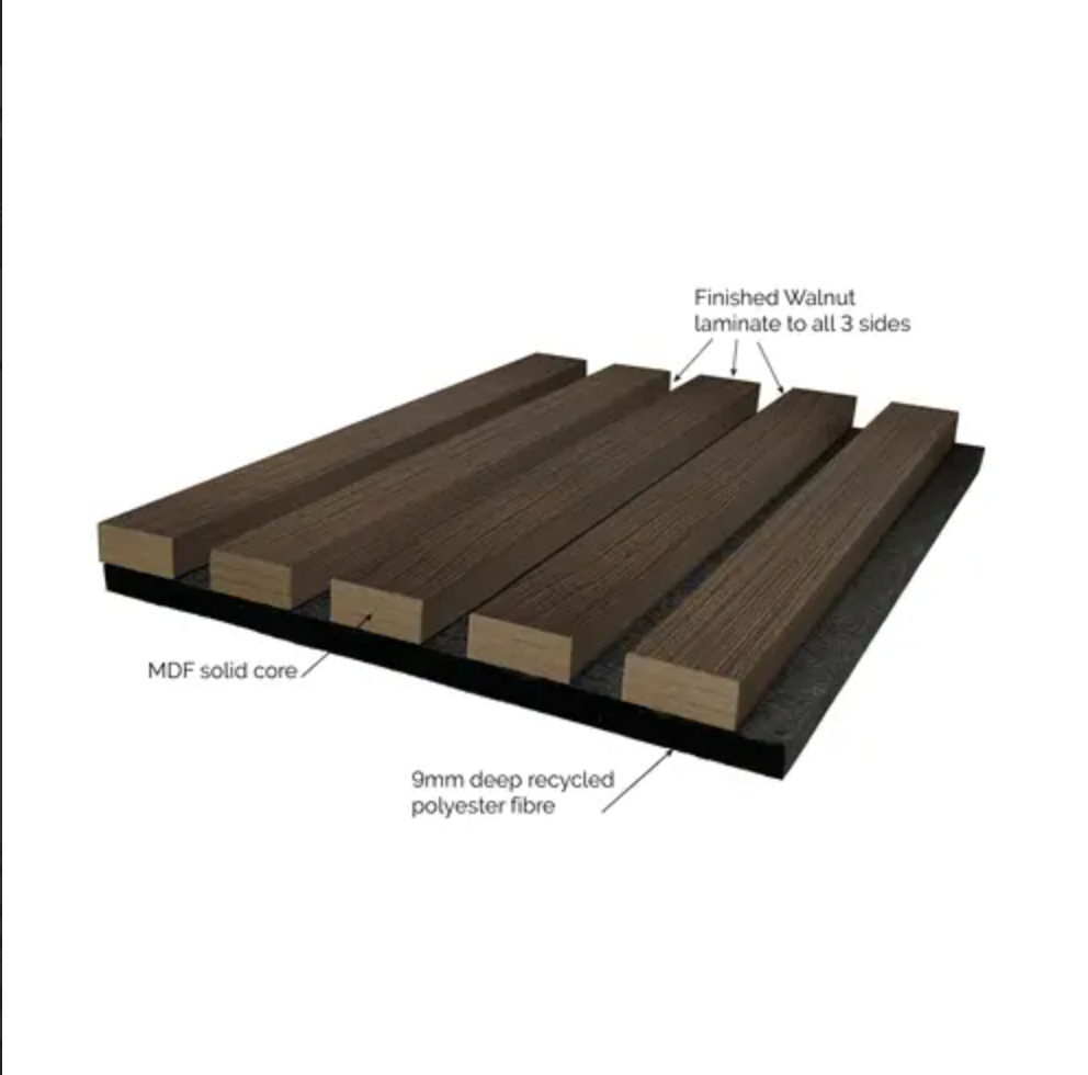 Walnut Laminate Acoustic Wall Panelling